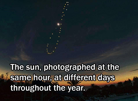 SMALLThis curve is called an analemma and it occurs because of our elliptical and tilted orbit around the sun.png