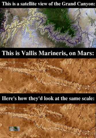 Vallis marinarus vs Grand Canyon