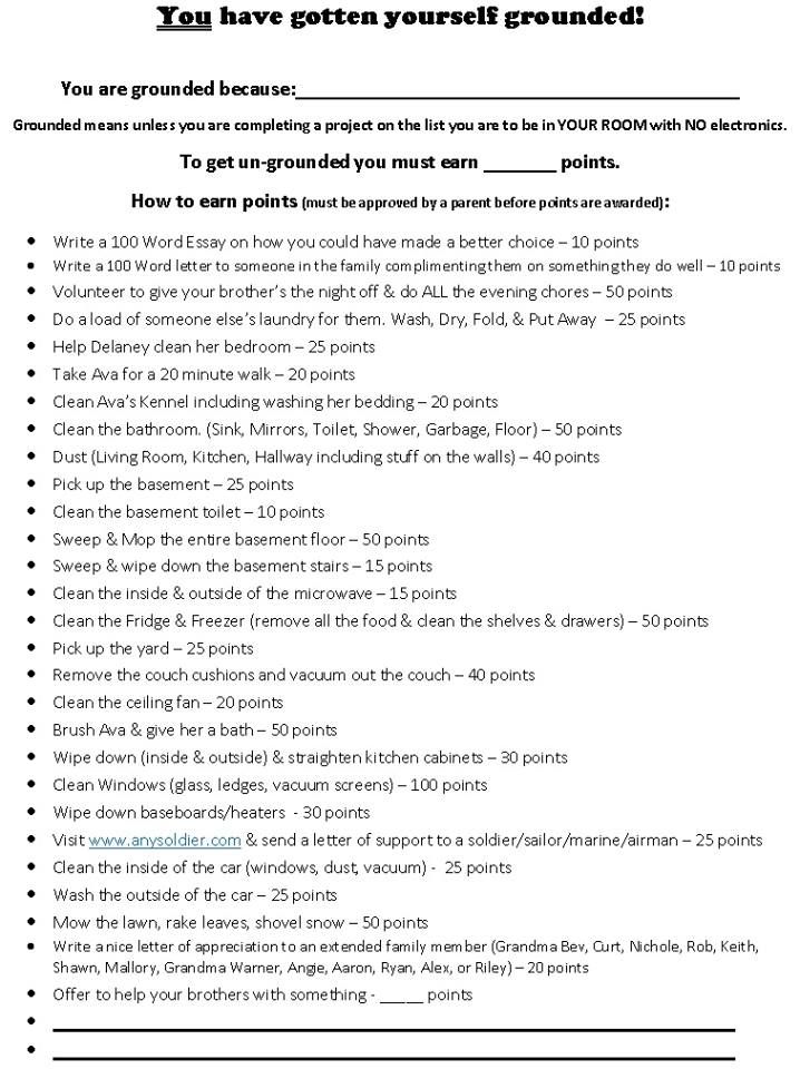 How Long Should I Be Grounded Quiz at Lillian Howes blog