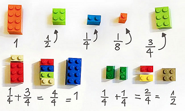 Lego Math