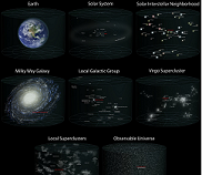 poster of the universe
